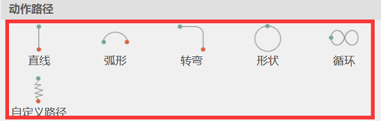ppt自动翻转怎么设置