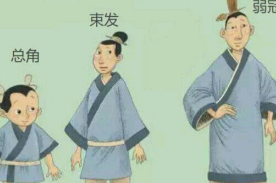 束发是指多少岁 第5张