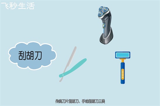 刮胡刀可以带上飞机吗 第3张