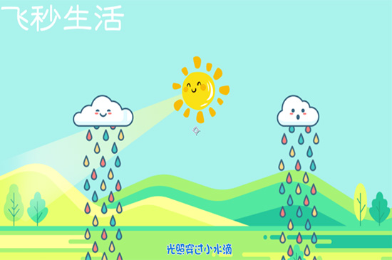为什么雨后天上挂着彩虹 第3张