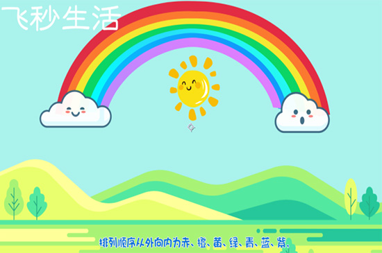 为什么雨后天上挂着彩虹 第5张