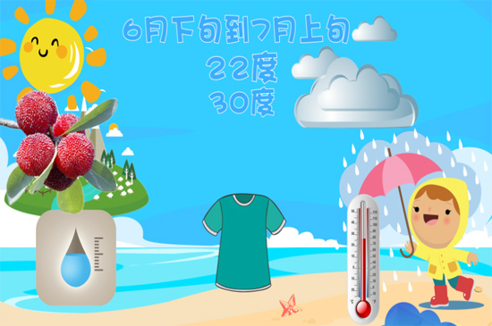 梅雨季节是什么时间 第5张