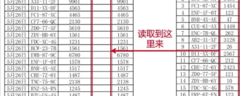 vlookup两个表怎么匹配 第1张