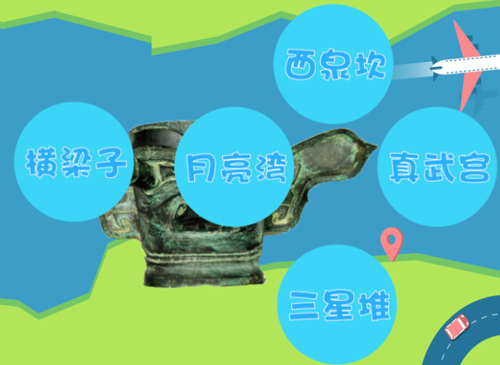 三星堆遗址在哪里 第3张