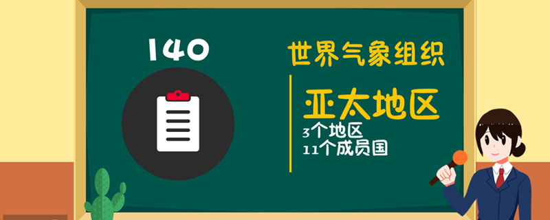 台风的名字怎么来的 第1张