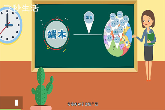 复姓有哪些 第3张