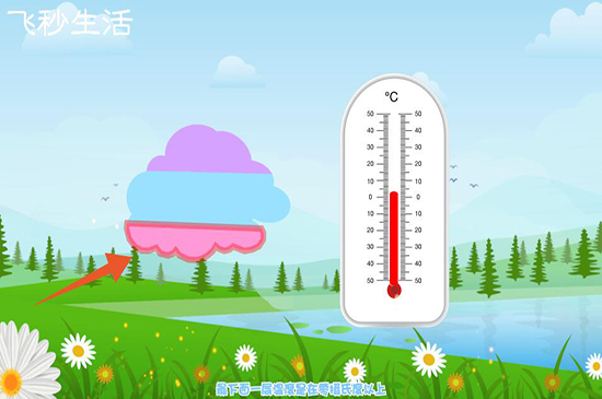 冰雹是怎么形成的 第3张