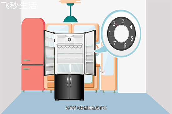 冰箱温度怎么调 第3张