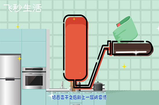 墙壁发霉怎么处理 第3张
