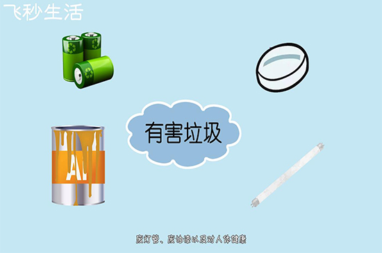 上海垃圾分类 第5张