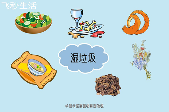 上海垃圾分类 第7张