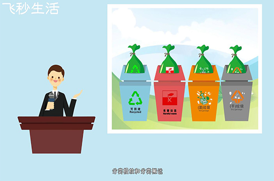 垃圾分类方法 第3张