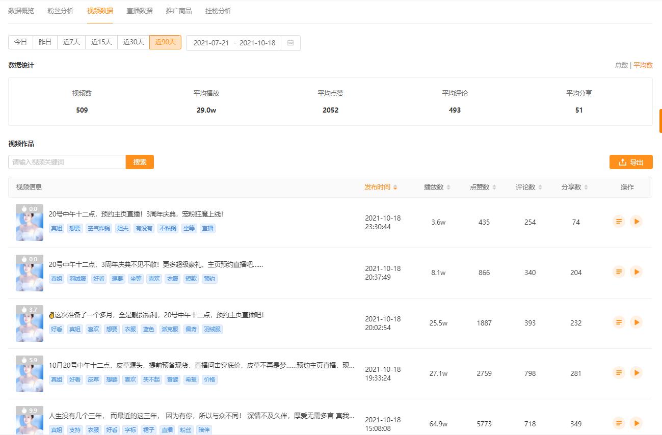 快手直播运营技巧（快手如何直播） 第3张