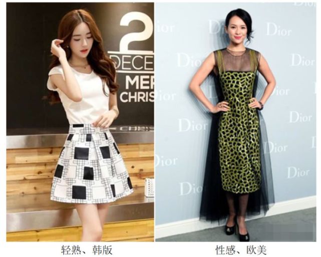 服装人必看，服装版型有哪些？ 第5张