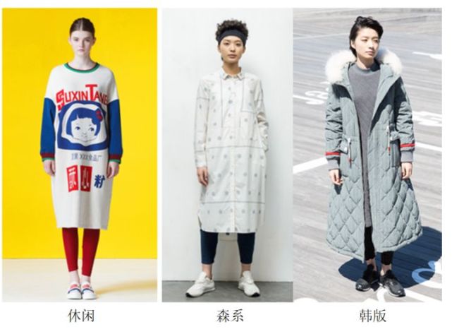 服装人必看，服装版型有哪些？ 第1张