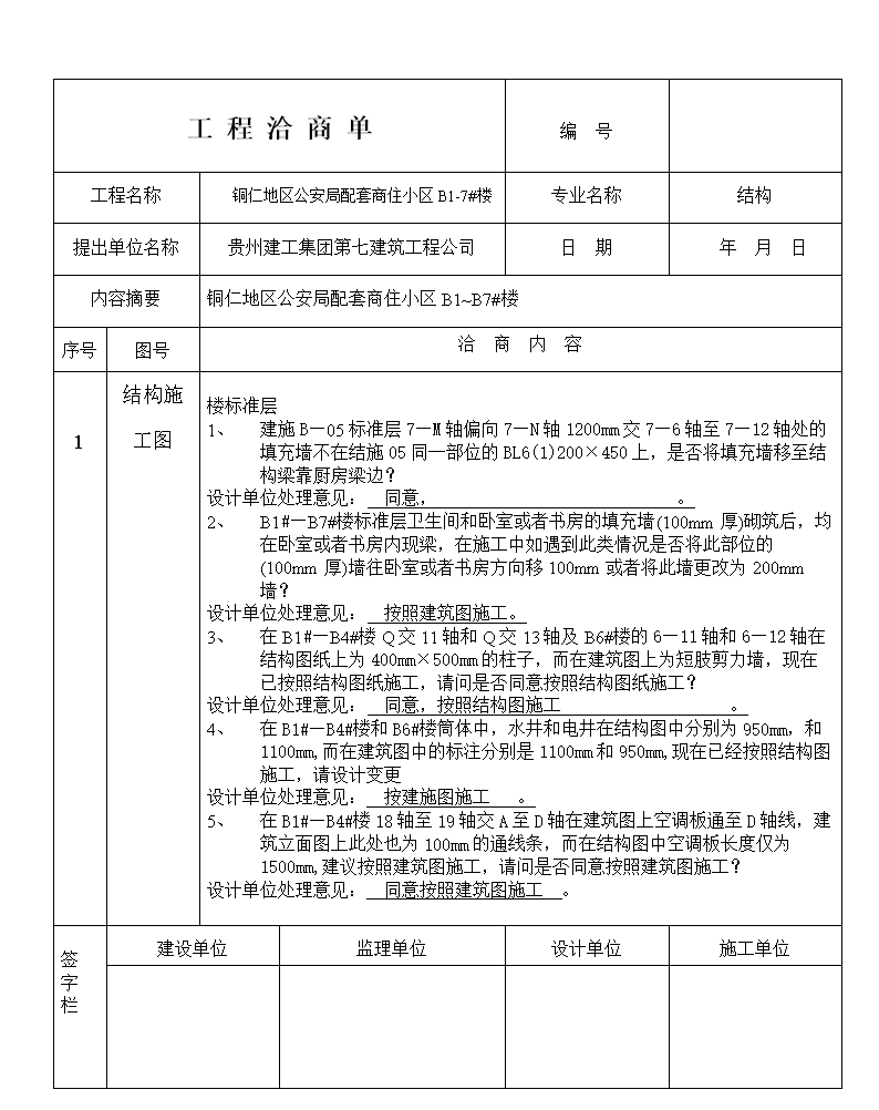 工程图纸会审、设计变更、洽商记录 第5张