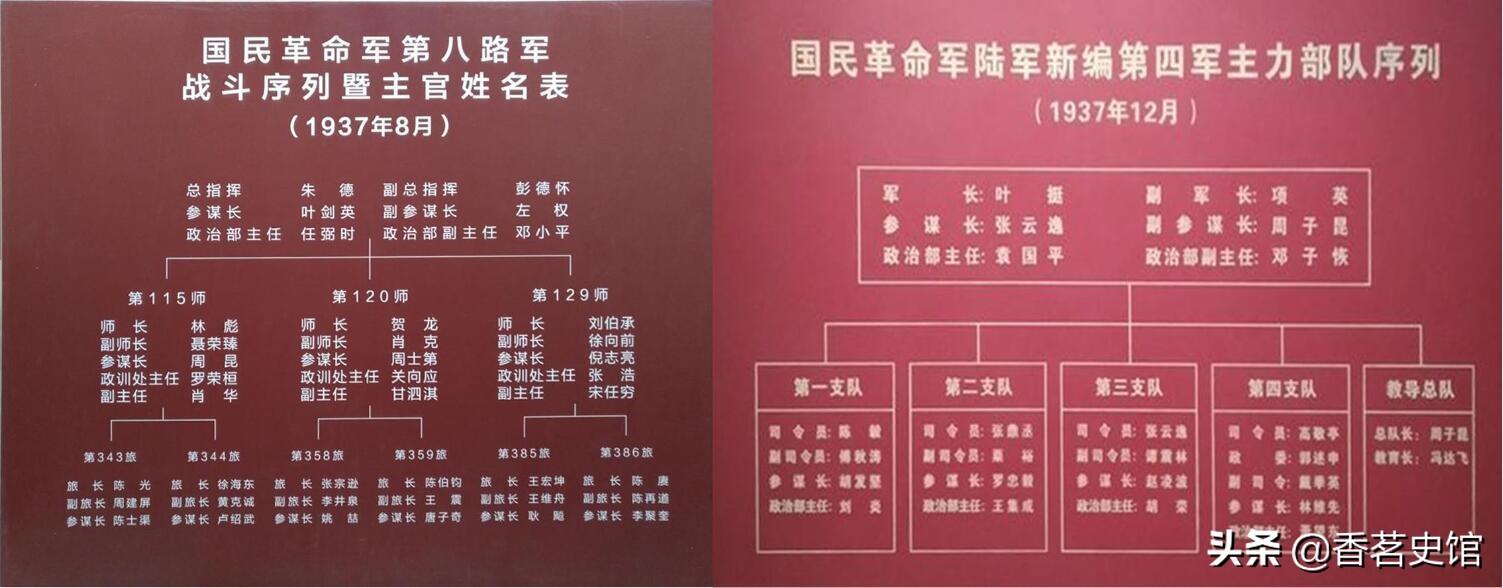同为国军序列的我党军队，“八路军”和“新四军”到底有何不同 第13张