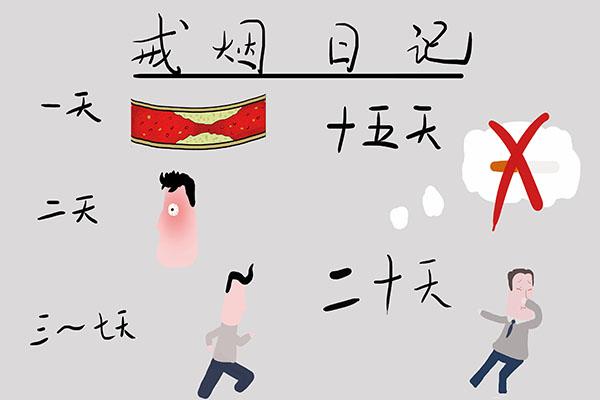 戒烟第7天和戒烟第30天，身体感受差别很大，想戒烟的人不妨看看 第1张