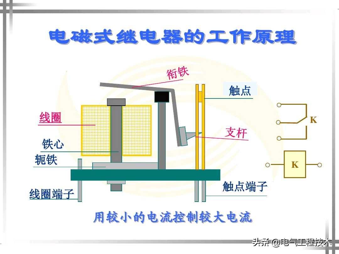 继电器什么功能和作用？电气大神这样给你讲继电器，新手也能看懂 第17张