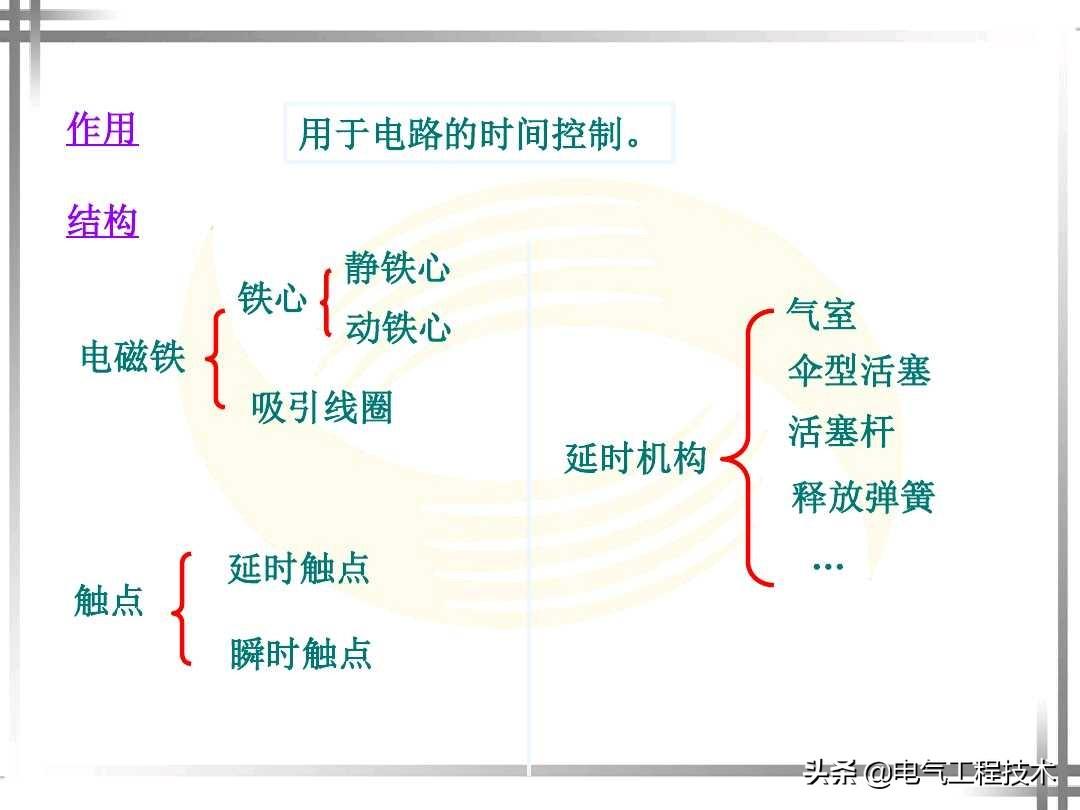 继电器什么功能和作用？电气大神这样给你讲继电器，新手也能看懂 第27张