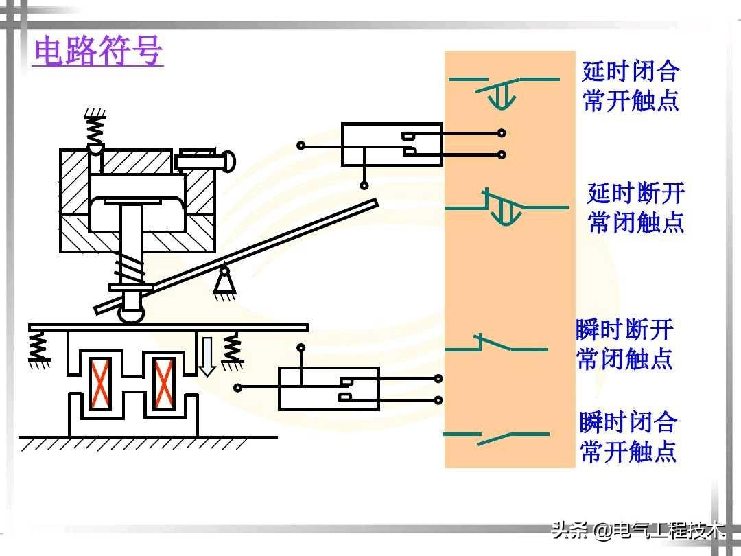 继电器什么功能和作用？电气大神这样给你讲继电器，新手也能看懂 第33张
