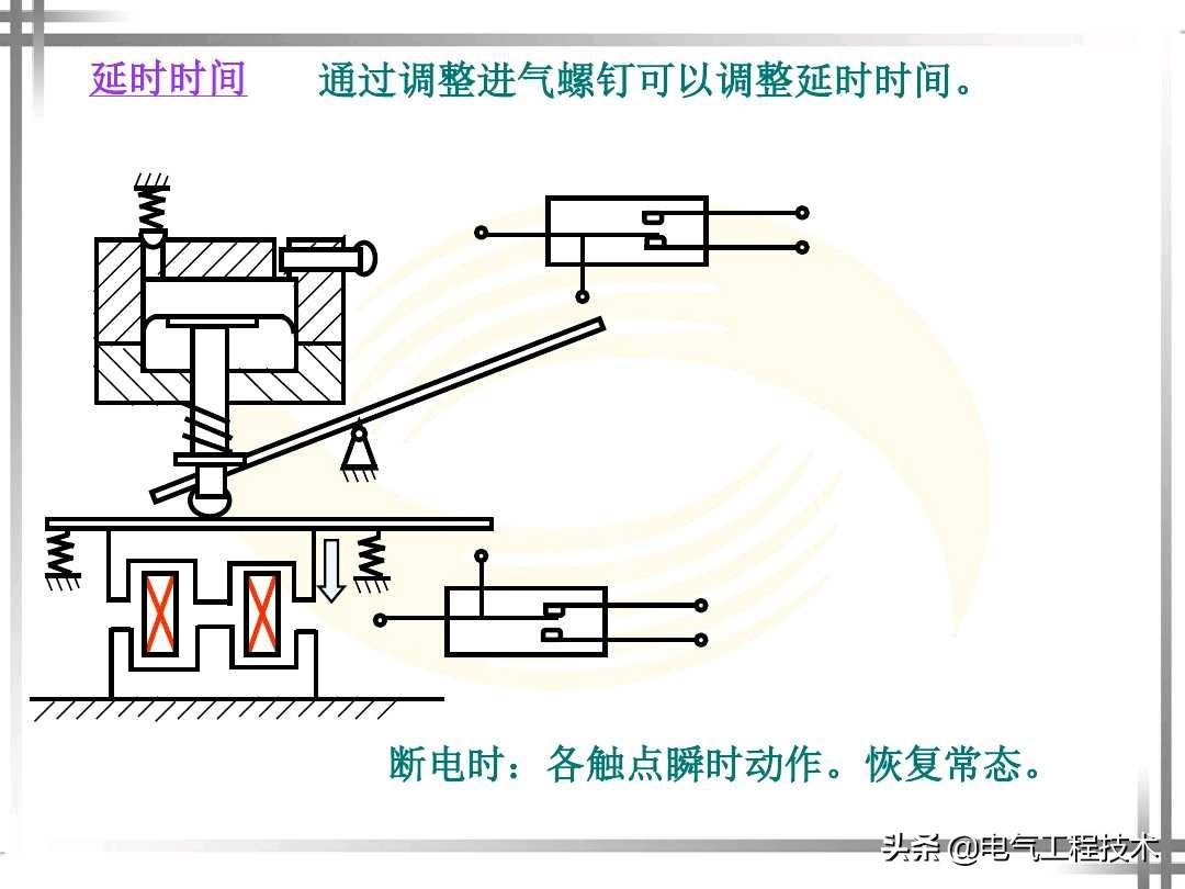 继电器什么功能和作用？电气大神这样给你讲继电器，新手也能看懂 第35张