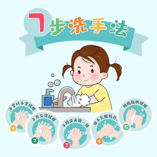 七步洗手法口诀「7步洗手法是哪7步」 第1张