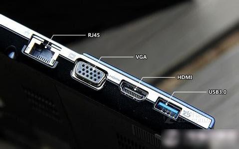 HDMI接口知识扫盲：HDMI是什么意思以及HDMI接口有什么用？ 第7张