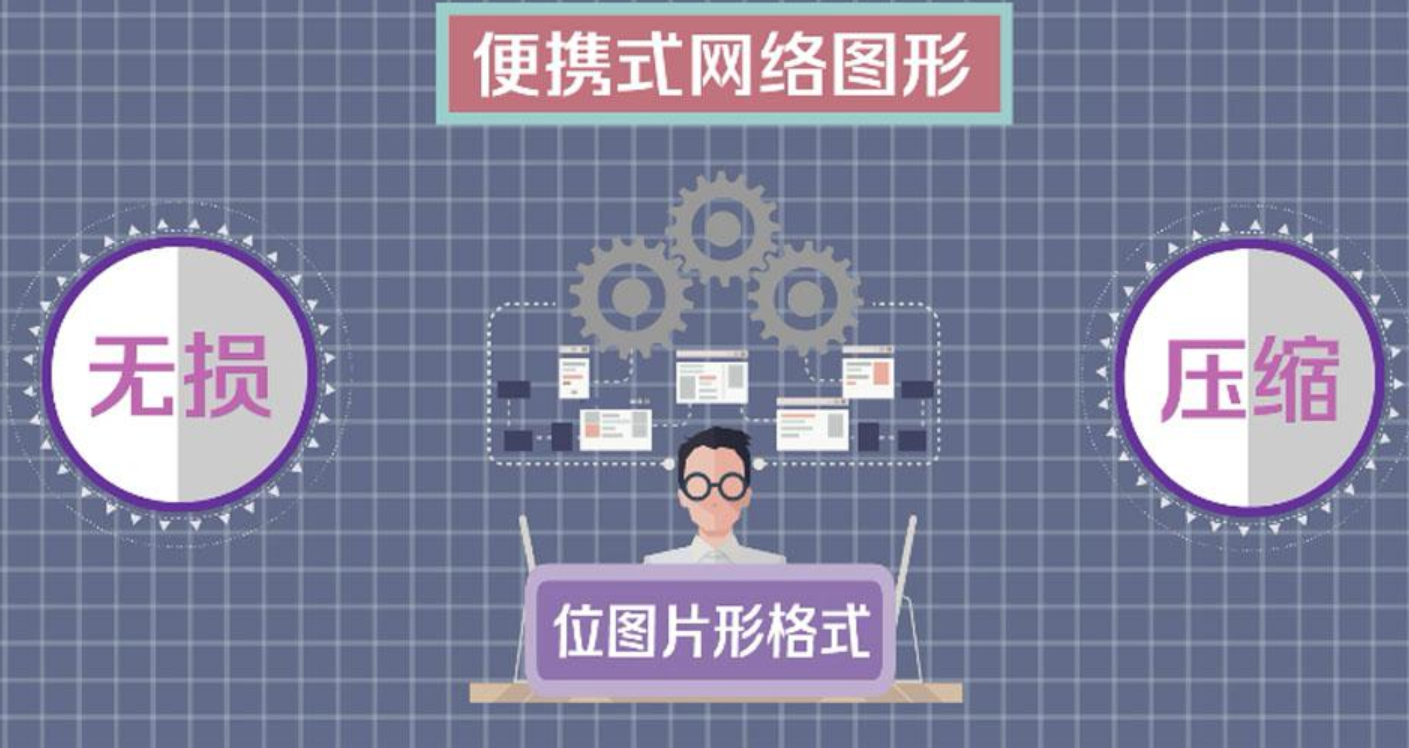 一文了解png格式 第3张