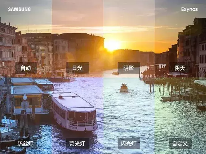 解码ISP：隐藏在手机芯片里的秘密 第3张