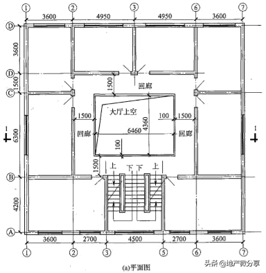 建筑面积计算规则最新最全版！ 第29张