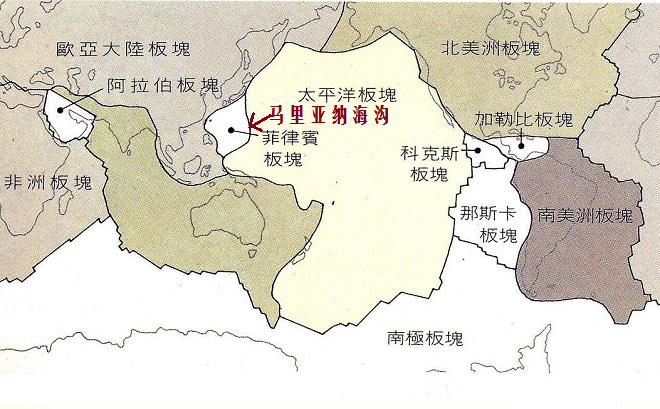 世界上最深的海沟：马里亚纳海沟，最深处达11034米 第5张