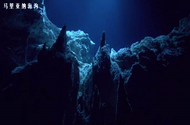世界上最深的海沟：马里亚纳海沟，最深处达11034米 第11张