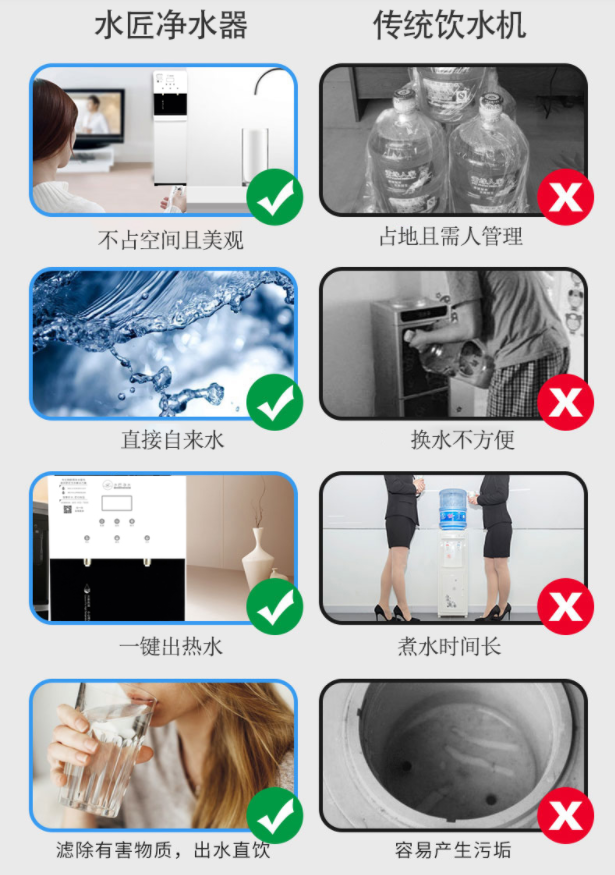 水资源污染对人体健康存在的隐性危害有哪些？ 第5张
