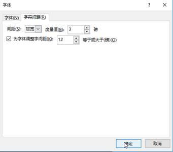 五种PPT文字排版技巧 第3张