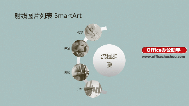 PPT2013模板 - 流程SmartArt与射线图片列表 第1张