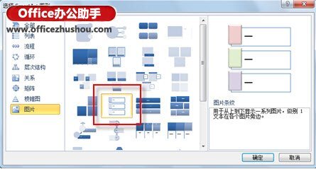 选择合适的图形布局 第5张
