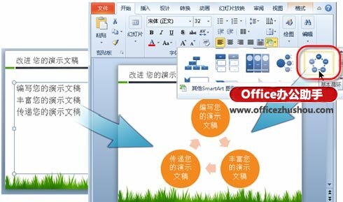 转换为SmartArt图形