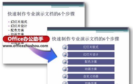 如何使用SmartArt美化PPT幻灯片 达到专业演示效果