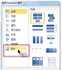 使用PPT 2010中提供的SmartArt图形显示产品资料的方法