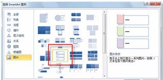 使用PPT 2010中提供的SmartArt图形显示产品资料的方法