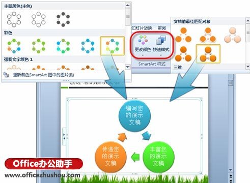 创建和美化SmartArt图形，增强PPT图形化表达能力 第3张