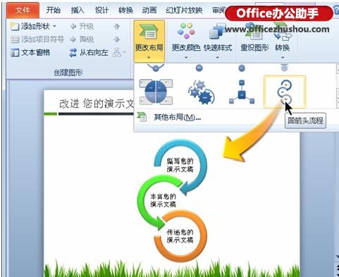 创建和美化SmartArt图形，增强PPT图形化表达能力 第5张