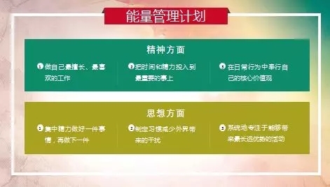 PPT设计应该注意的七大原则 第3张