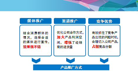 PPT设计应该注意的七大原则 第21张