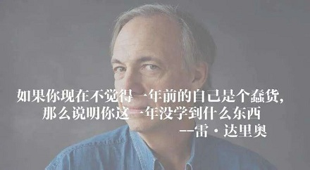 傻逼速率：你的成长速度有多快？ 第1张