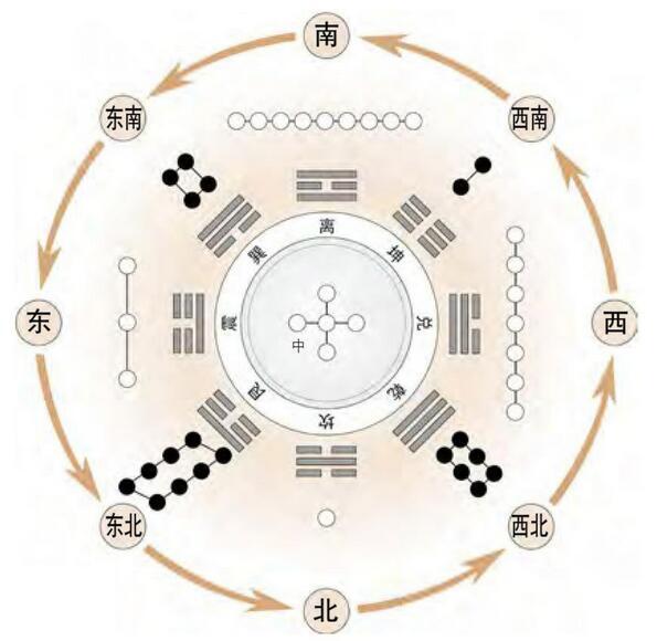 泄露天机真的会遭天谴吗? 天谴到底是什么 第1张