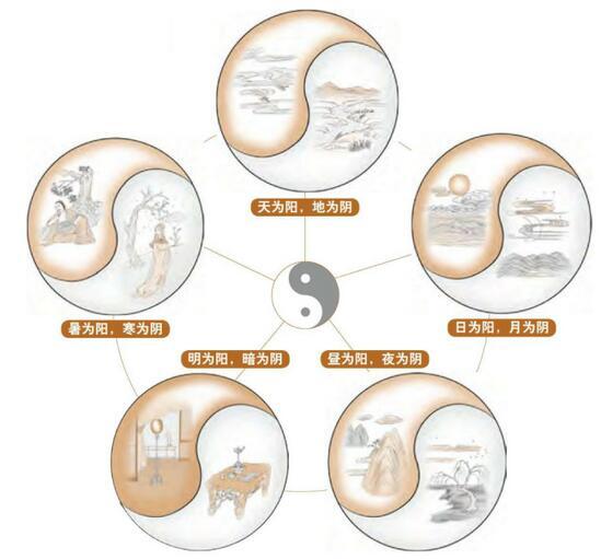 泄露天机真的会遭天谴吗? 天谴到底是什么 第3张