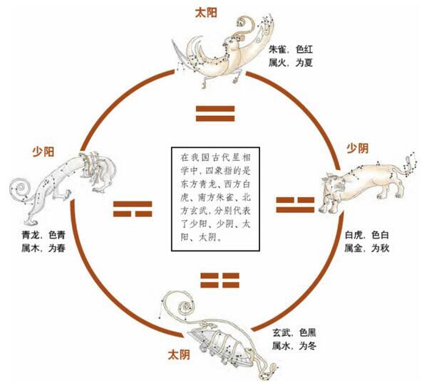 泄露天机真的会遭天谴吗? 天谴到底是什么 第5张