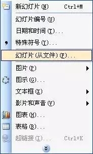 制作PPT时常用的几个小技巧 第7张